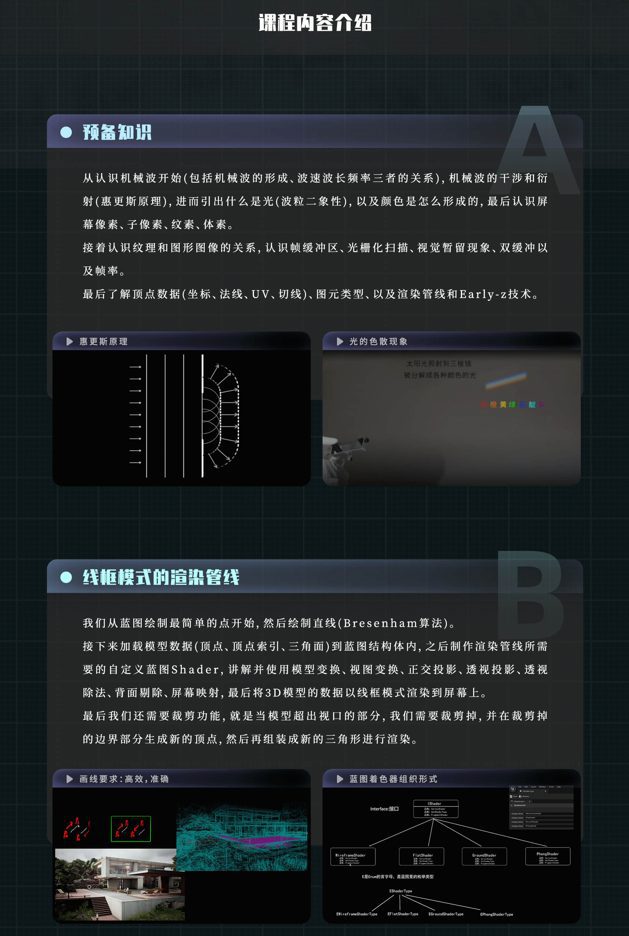 图片[2]虚幻引擎UE资源网-海量优质免费素材网|是一个提供海量CG素材的网站，包含虚幻资源、CG模型、CG教程等UE5技美进修课：UE5蓝图手写渲染管线高级研修班