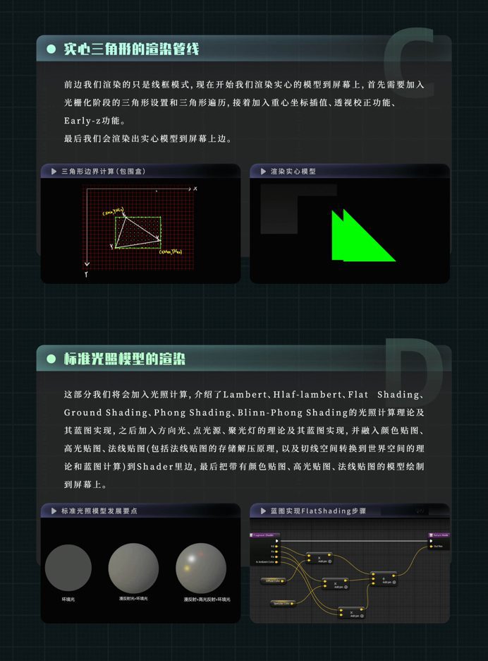 图片[3]虚幻引擎UE资源网-海量优质免费素材网|是一个提供海量CG素材的网站，包含虚幻资源、CG模型、CG教程等UE5技美进修课：UE5蓝图手写渲染管线高级研修班