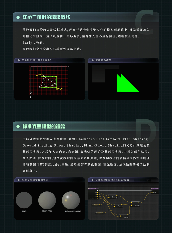 图片[3]-aicgt资源网UE5技美进修课：UE5蓝图手写渲染管线高级研修班