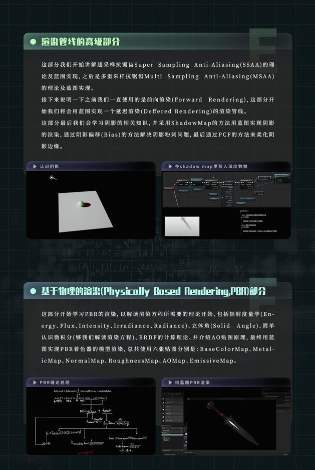 图片[4]虚幻引擎UE资源网-海量优质免费素材网|是一个提供海量CG素材的网站，包含虚幻资源、CG模型、CG教程等UE5技美进修课：UE5蓝图手写渲染管线高级研修班
