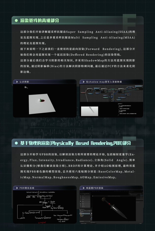 图片[4]-aicgt资源网UE5技美进修课：UE5蓝图手写渲染管线高级研修班